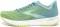 Brooks Hyperion Tempo - Bleu Aqua Nightlife (458)