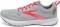 Brooks Revel 4 - Grey (045) Brooks Revel 4 - Grey (045)