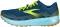 Brooks Catamount - Blue/Lime/Biscuit (436)