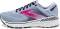 Brooks Adrenaline GTS 22 - Kentucky Blue Peacoat Pink (493)