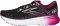 Brooks Glycerin 20 - Black Fuchsia Linen (094)