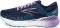 Brooks Glycerin GTS 20 - Peacoat Ocean Pastel Lilac (499)