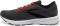 Brooks Signal 3 - Blackened Pearl/Black/Red Clay (055)