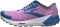 Brooks Catamount 2 - Violet Navy Oyster (517)
