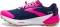 Brooks Catamount 2 - Blue (425)