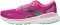 Brooks Adrenaline GTS 23 - Pink Festival Fuchsia Black (639)