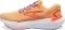 Brooks Glycerin 21 - Sunburst Nasturtium Purple (894)