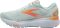Brooks Ghost 16 - Skylight/Coconut/Sunset (411)