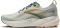 Brooks Glycerin 22 - Grey (415)