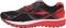 Brooks Ghost 8 - Black/High Risk Red/Silver (062) Brooks Ghost 8 - Black/High Risk Red/Silver (062)