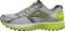 Brooks Ghost 8 - Green (029) Brooks Ghost 8 - Green (029)