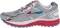 Brooks Ghost 8 - (073) CHARCOAL/ROSE/BLUE (073) Brooks Ghost 8 - (073) CHARCOAL/ROSE/BLUE (073)