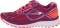 Brooks Ghost 8 - Purple (580) Brooks Ghost 8 - Purple (580)