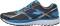 Brooks Ghost 8 - Grau Anthracite Methylblue White (060) Brooks Ghost 8 - Grau Anthracite Methylblue White (060)