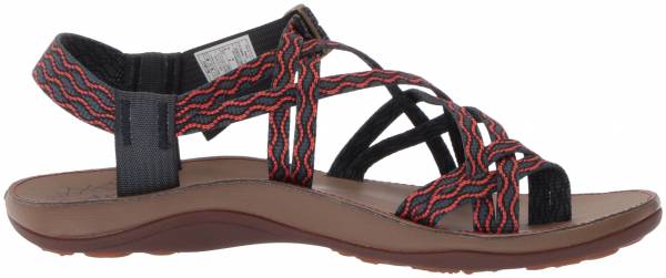 Only $62 + Review of Chaco Diana 