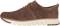 Cole Haan ZEROGRAND Perforated Sneaker - Brown (C24958) Cole Haan ZEROGRAND Perforated Sneaker - Brown (C24958)