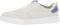 Chega a sivasdescalzo o artigo REACT PEGASUS TRAIL 4 GTX marca que faz parte de a coleção FA2022 Rally Canvas Court Sneaker - Grey/White (C35003)