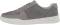 Cole Haan Grand Crosscourt Modern - Oyster Mushroom (C35042) Cole Haan Grand Crosscourt Modern - Oyster Mushroom (C35042)