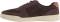 Cole Haan Grand Crosscourt Modern - Dark Chocolte Suede (C36143)