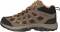 Columbia Redmond Mid Waterproof - Brown (1940582231) Columbia Redmond Mid Waterproof - Brown (1940582231)