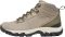 Columbia Newton Ridge Plus II Waterproof - Grey (1594731006)