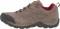 Columbia Redmond V2 Waterproof - Pebble/Beet (1865361227) Columbia Redmond V2 Waterproof - Pebble/Beet (1865361227)