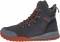 Columbia Fairbanks Omni-Heat Boot - Grafite Muschio Scuro (1746011053)