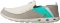Sneakers MaseD 5931 - Cloud Grey/Electric Turquoise (1673141083)