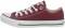Converse Chuck Taylor All Star Core Ox - Red (M9691612)
