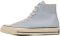 Converse Chuck 70 High Top - LIGHT BLUE (A06519C)