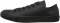 Converse Chuck Taylor All Star Leather Low Top - Black Monochrome (135253C)