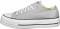 Converse All Star BB Shift Striped Unisex Siyah Sneaker Lift Canvas Low Top - Silver (571674C)