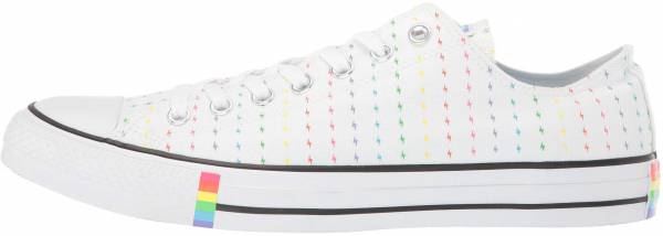 Only £33 + Review of Converse Chuck 