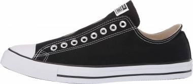 are converse all star slip resistant