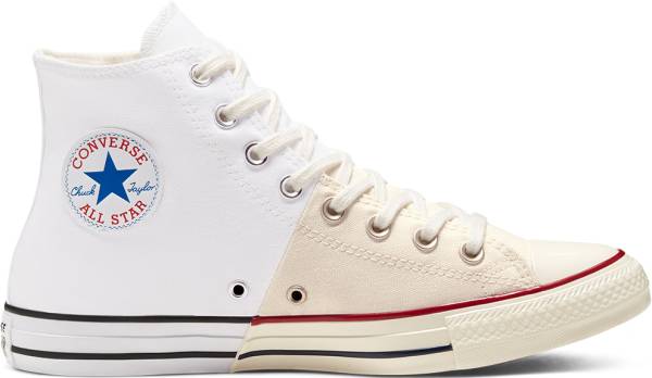 7 Reasons to/NOT to Buy Converse 