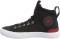 Converse Chuck Taylor All Star Ultra - Black (159630C) Converse Chuck Taylor All Star Ultra - Black (159630C)