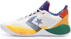 Best Converse basketball shoes
