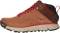 Lack of arch support - Brown/Red (61249)