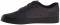 DC Anvil - Charcoal/Black (303190CB3) DC Anvil - Charcoal/Black (303190CB3)