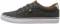DC Anvil TX - Charcoal (320040011) DC Anvil TX - Charcoal (320040011)