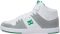 DC Cure High-Top - White/Green (ADYS400072WGN)