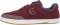 Etnies Marana - Burgundy/White (4101000403637) Etnies Marana - Burgundy/White (4101000403637)