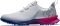 Footjoy Fuel Sport - White Pink Blue (55455)