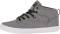 Globe Motley Mid - Grau Black Chambray White (GBMOTLEYM20235) Globe Motley Mid - Grau Black Chambray White (GBMOTLEYM20235)