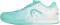turquoise / white (274050)