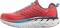 Hoka One One Clifton 4 - Orange (662) Hoka One One Clifton 4 - Orange (662)