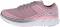 Hoka One One Clifton 5 Knit - Pink (CPTT) Hoka One One Clifton 5 Knit - Pink (CPTT)