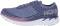 Hoka One One Clifton 5 Knit - Blue (MBRB) Hoka One One Clifton 5 Knit - Blue (MBRB)