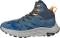 Hoka One One Anacapa Mid GTX - Blue (1122018RTOS) Hoka One One Anacapa Mid GTX - Blue (1122018RTOS)