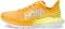 Hoka One One Mach 5 - Yellow (RYEP) Hoka One One Mach 5 - Yellow (RYEP)